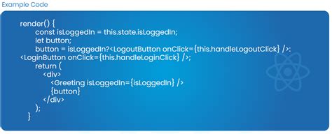 Image result for React Interface and Code