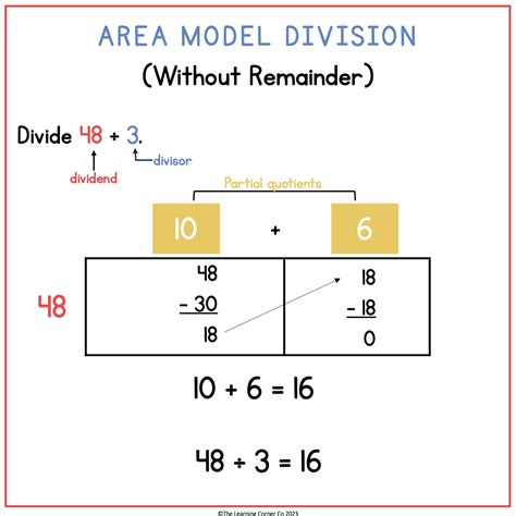 Image result for How to Do Area Model Division