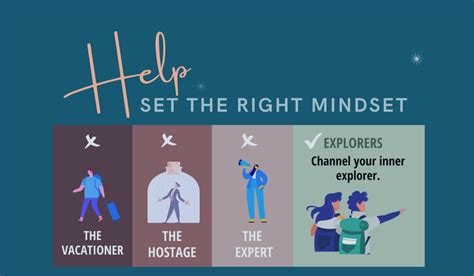 Image result for Safe Place to Discuss