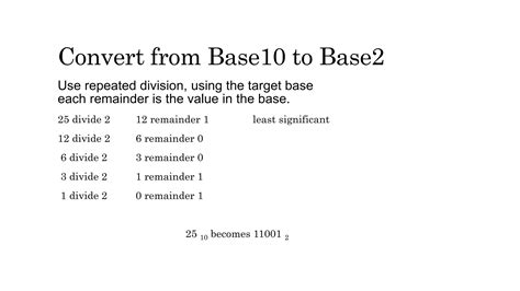 Image result for Convert Different Base Number to String
