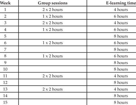 Image result for Learning Work Schedule