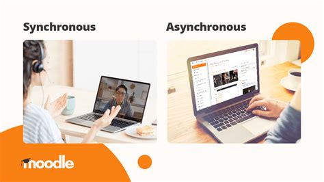 Image result for Online Computer Learning Synchronous