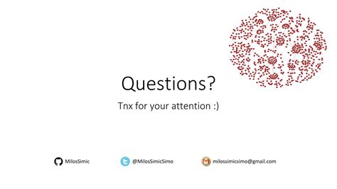 Titan Graph Database に対する画像結果