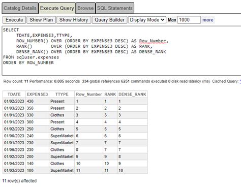 Image result for SQL Formule