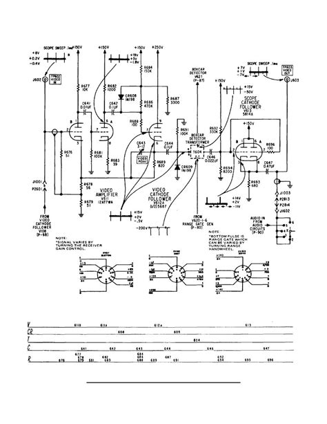 Image result for Vertical Deflection Driver Circuit