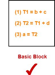 Image result for Basic Block Examples in Compiler Design
