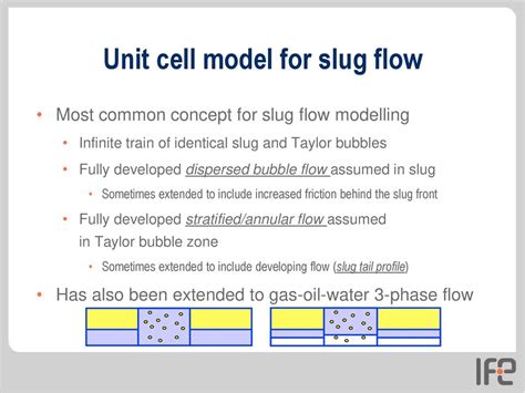 Image result for Slug Flow Real Case