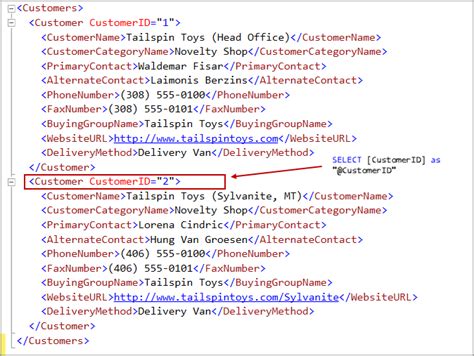 Image result for For XML SQL Explicacion