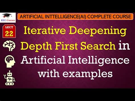 Iterative Deepening Search Example に対する画像結果