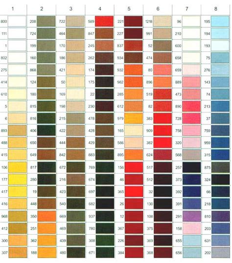 Image result for Gutermann Thread Color Chart Polyester