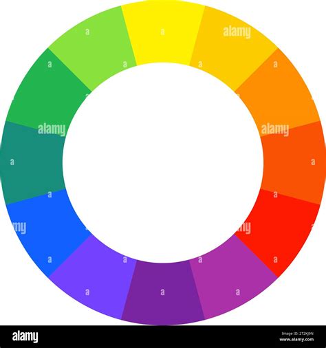Image result for Color Code Cyrcle