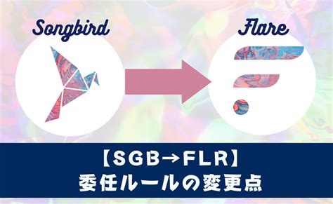 FLR Commands Slaave に対する画像結果