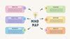 Creative Mind Map Light Blue に対する画像結果