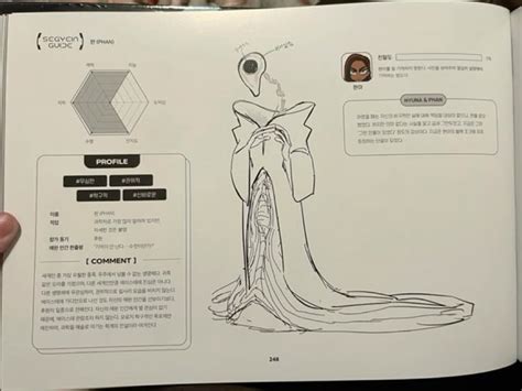 Alien Photo Book എന്നതിനുള്ള ഇമേജ് ഫലം