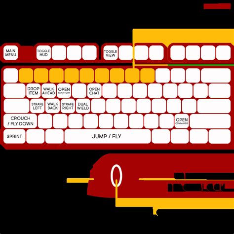 Image result for Minecraft Java PC Controls