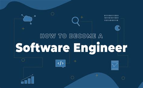 Image result for Software Engineer Do