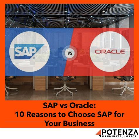 Toradh íomhá ar Oracle/SAP Iris