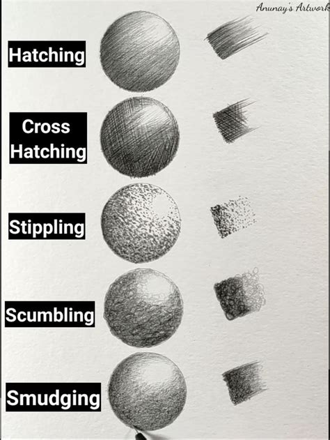 Afbeeldingsresultaten voor Shading Techniques for Diagrams