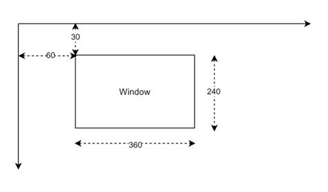 Python Minsize Windows に対する画像結果