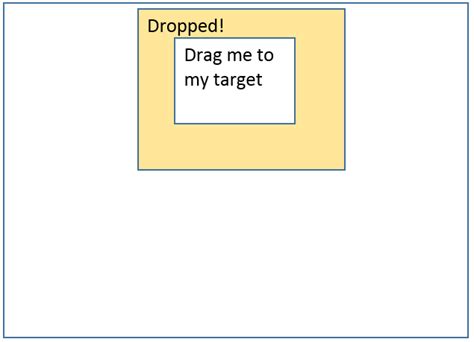 Drag and Drop Dashboard Python に対する画像結果