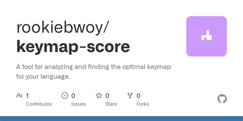Image result for Keys Map Python