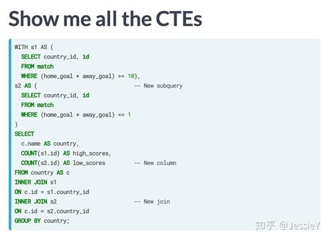 Image result for Join CTE SQL
