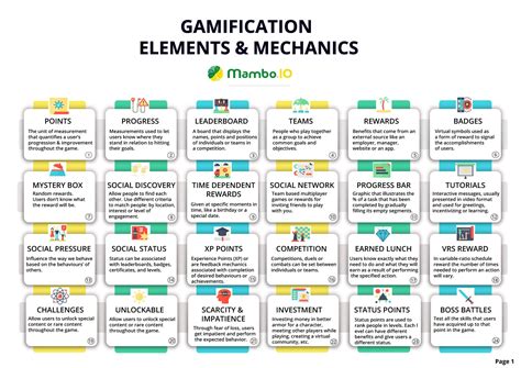 Afbeeldingsresultaten voor Gamification Logistics Examples