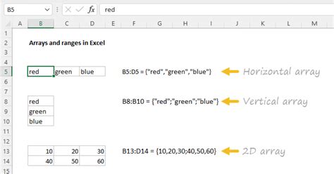 Image result for Array Excel Portugues