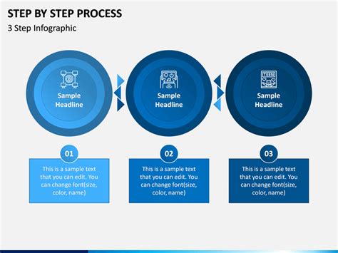 Image result for Step By Step Process Slide