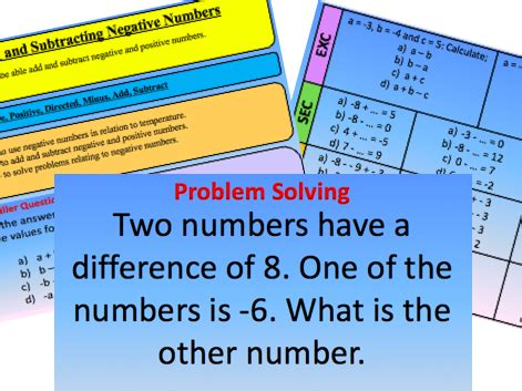 Adding and Subtracting Negative Numbers KS3 Application に対する画像結果