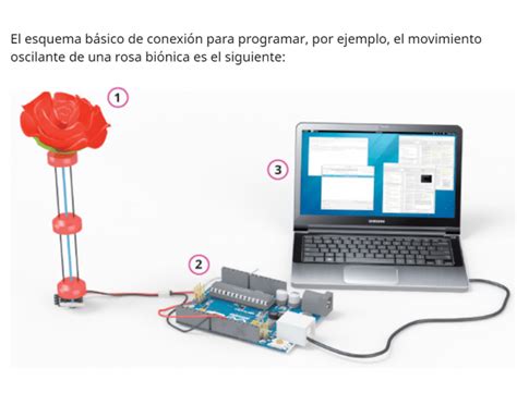 Image result for Arduino Esquematico
