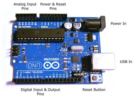 All Arduino Pins Function に対する画像結果