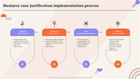 Implementation Timeline Business Case-साठीचा प्रतिमा निकाल