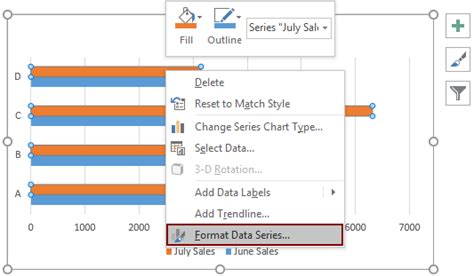 Image result for Bi-Directional Bar Chart Python