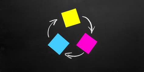 Java Type Casting Code に対する画像結果