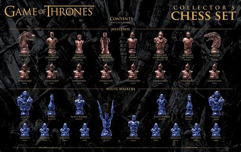 Game of Thrones Chess Set に対する画像結果