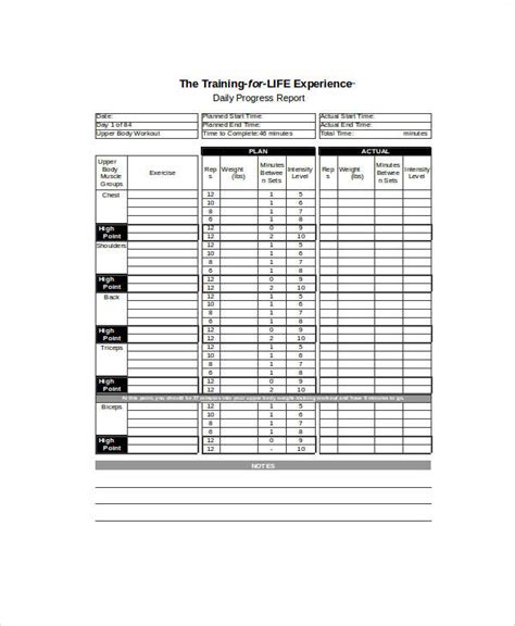 Toradh íomhá ar Example of Program Sheets
