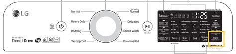 Image result for Control Panel LG Top Load Washer