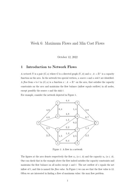 Image result for Max Growth Flow Graph