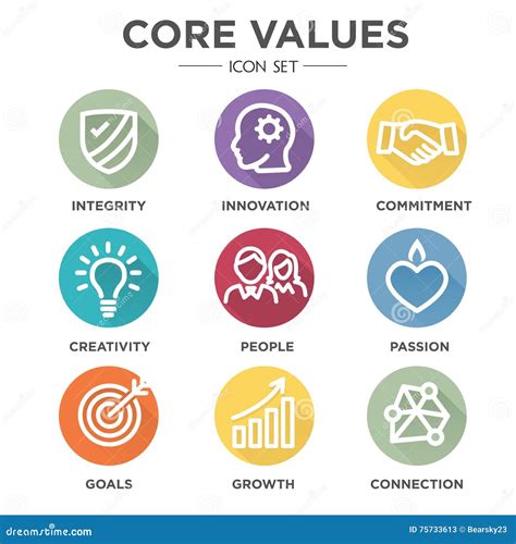 Image result for Core Values Icon