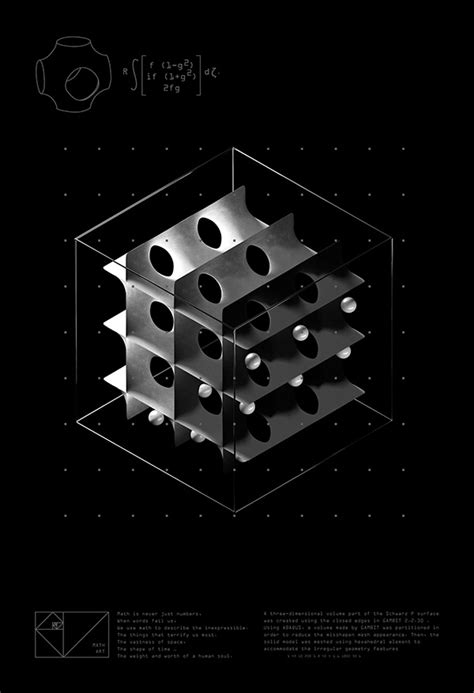 Image result for Math Function Art