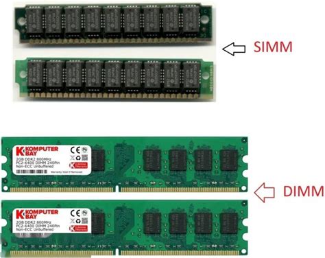 Image result for Dim Memory