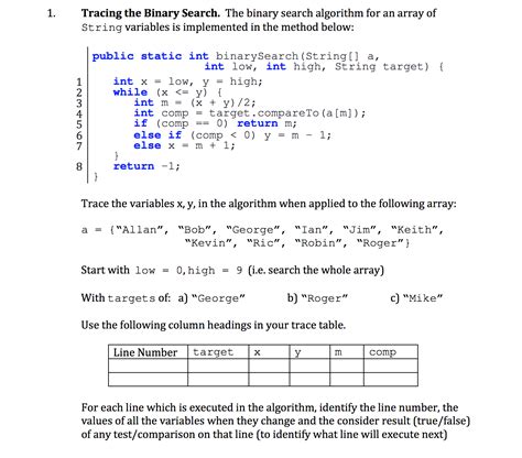 Image result for Java Subset Binary Search