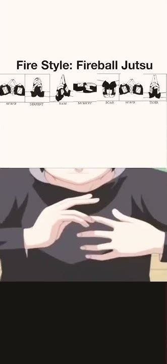 Fireball Jutsu Hand Signs に対する画像結果
