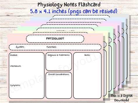 Toradh íomhá ar Take Notes Website