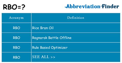 Image result for What Does and Rbo Look Like
