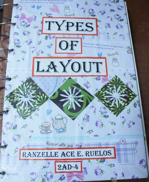 Image result for Ad Script Layout