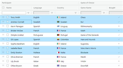Image result for How to Change CSS of Checkbox in AG Grid React JS
