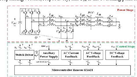 Image result for Distorted Capacitor Current