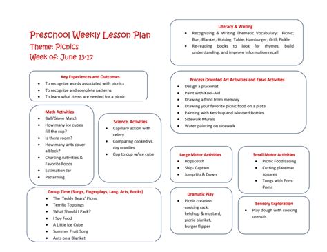 Image result for Weekly Lesson Plan for Preschool Sample